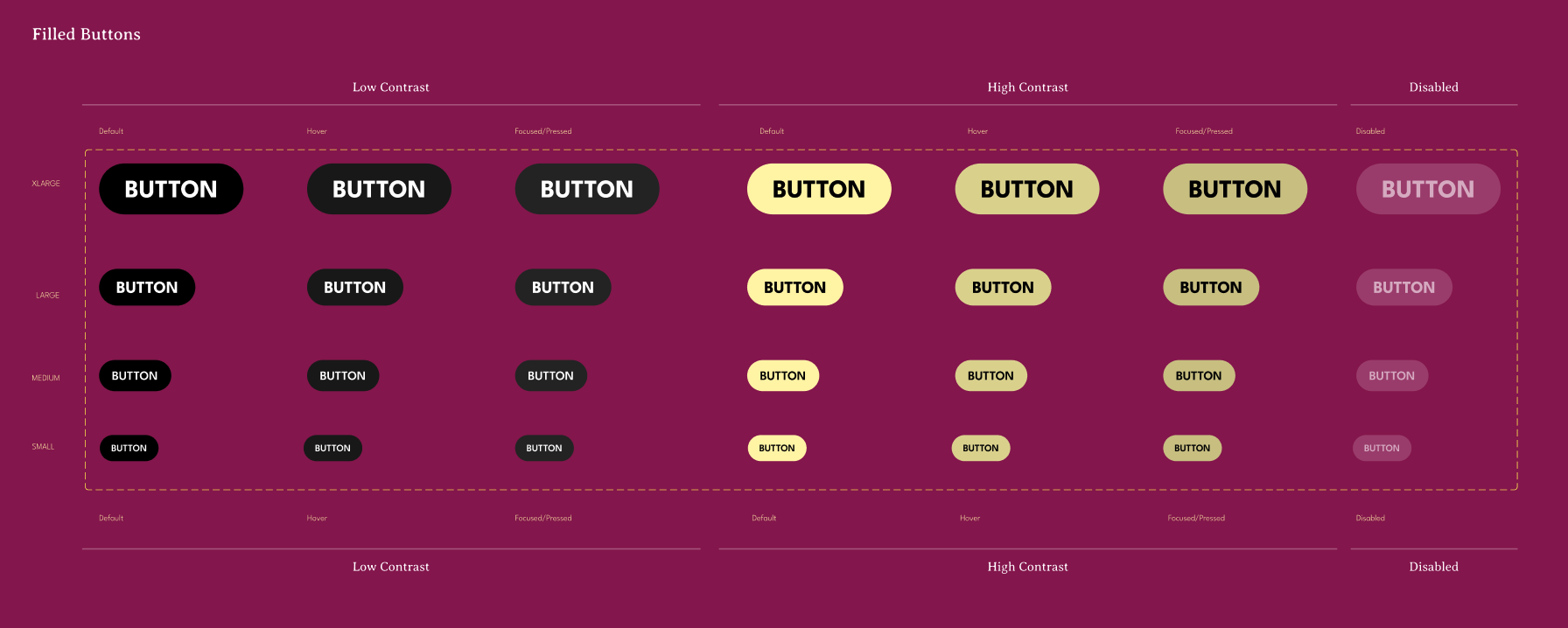 Button components