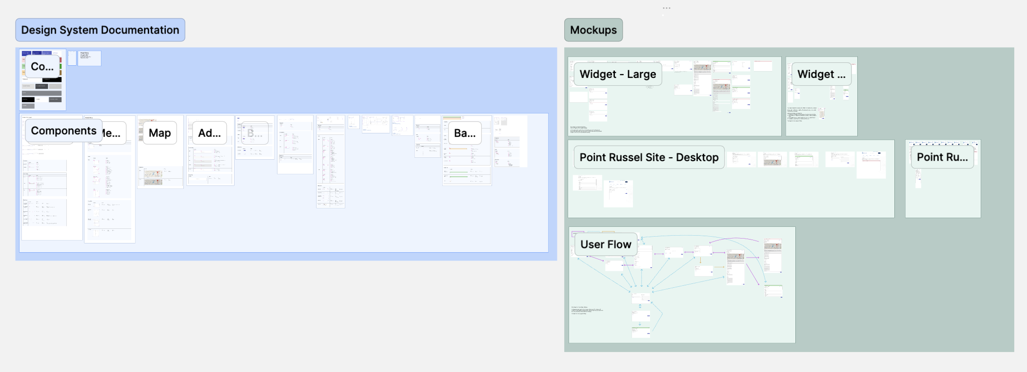 handoff documentation
