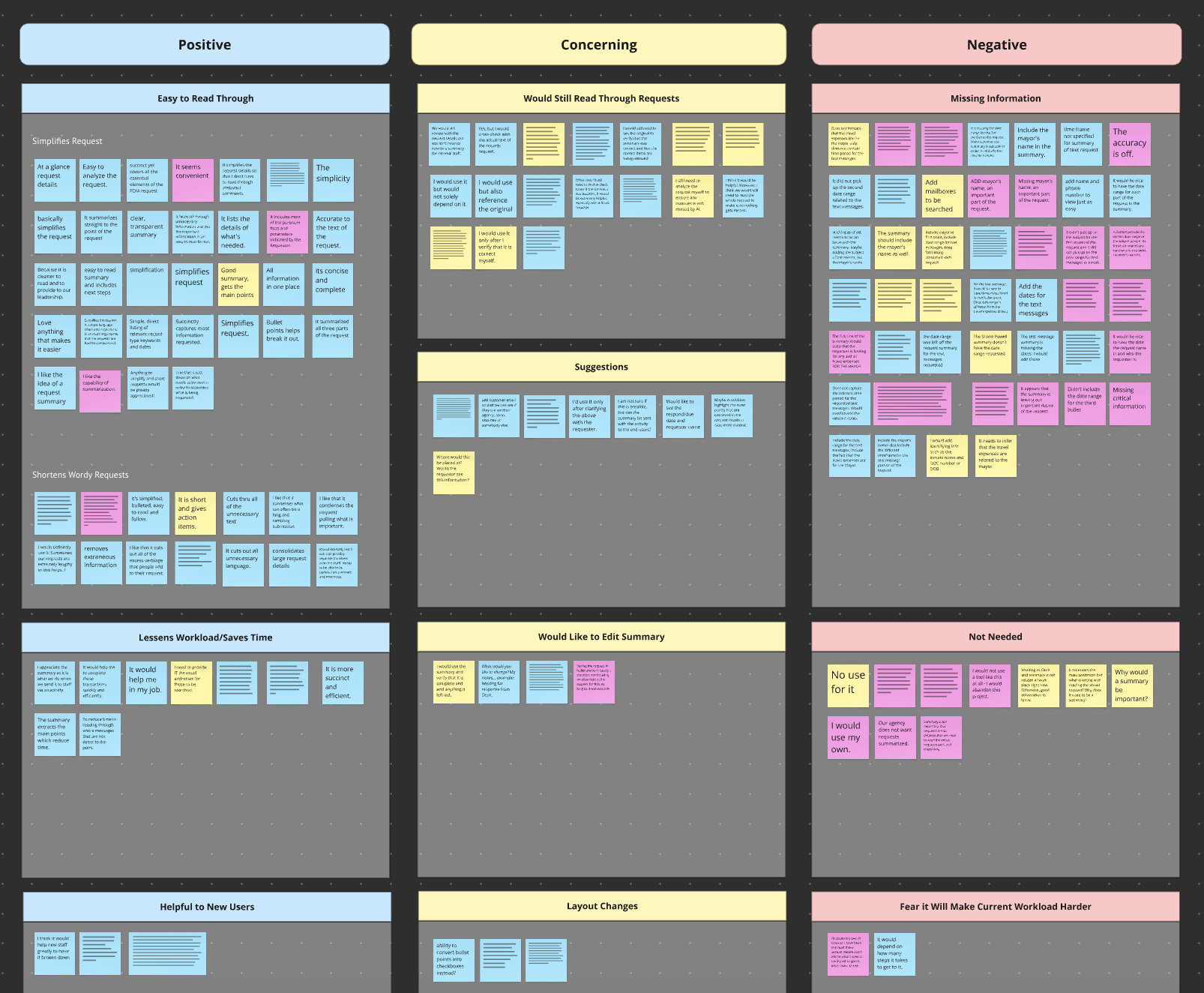 Smart summary preview